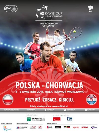 Puchar Davisa Polska Chorwacja